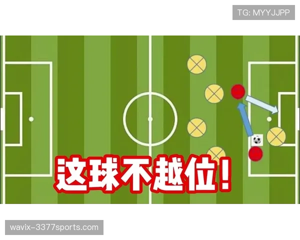 角球开出时为什么不能判越位？规则全解析