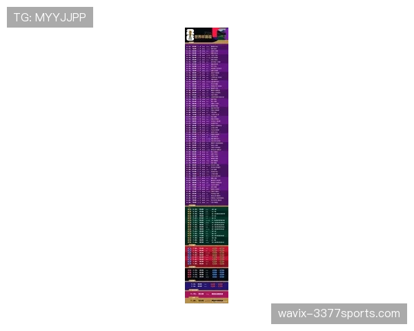 2026世界杯6月30日赛程：32强对阵信息更新