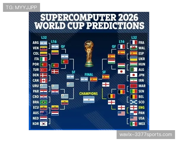 2026世界杯B组积分变化：末轮后排名正式确定